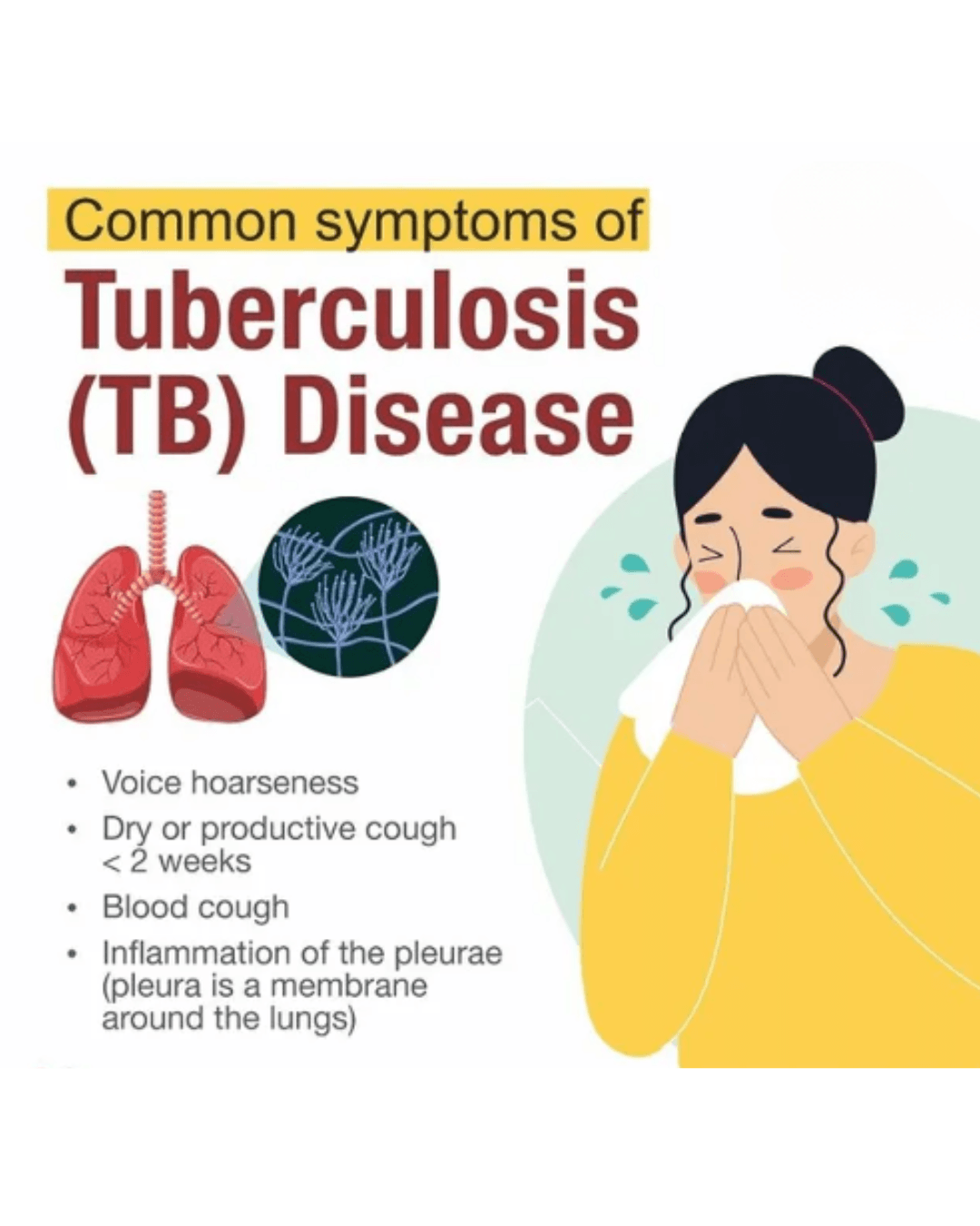 TB Treatment in Delhi – Symptoms, Diagnosis & Care